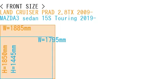 #LAND CRUISER PRAD 2.8TX 2009- + MAZDA3 sedan 15S Touring 2019-